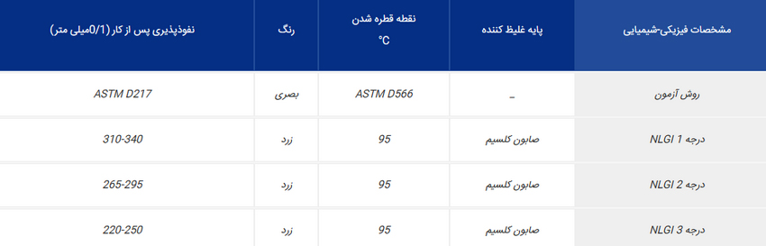 بهران-لعل2